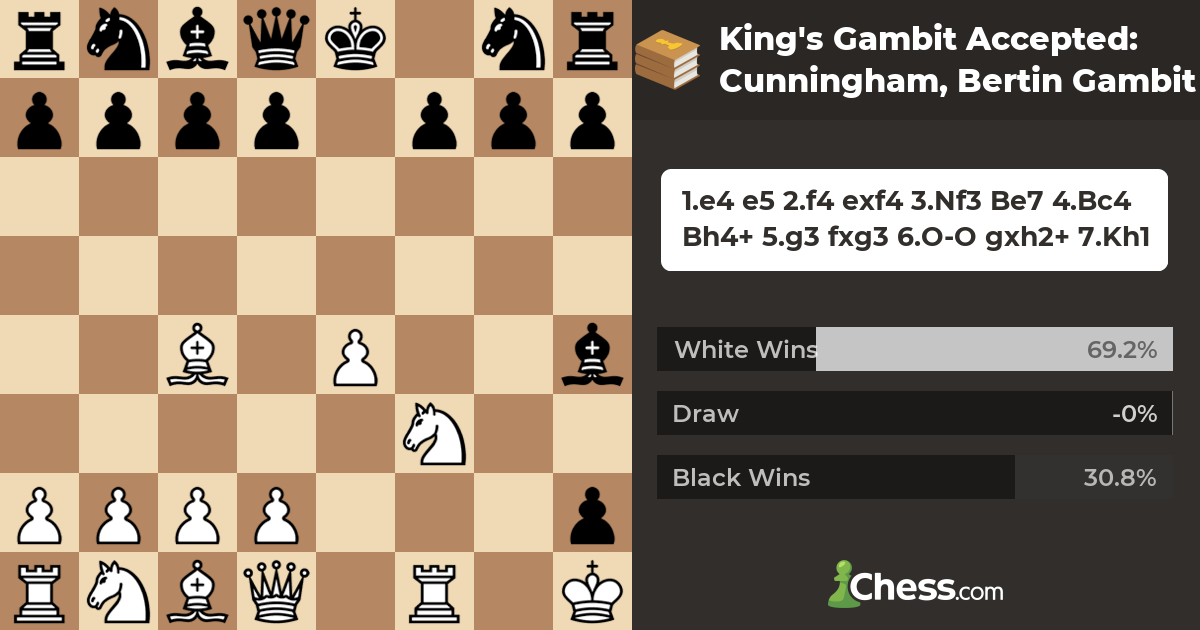 King's Gambit Accepted: Cunningham, Bertin Gambit - Chess Openings 