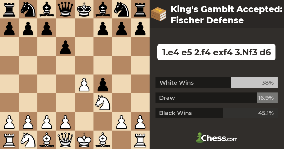 In theory, is it possible to master the king's gambit to the point that it  can work around Fischer's defense? - Quora
