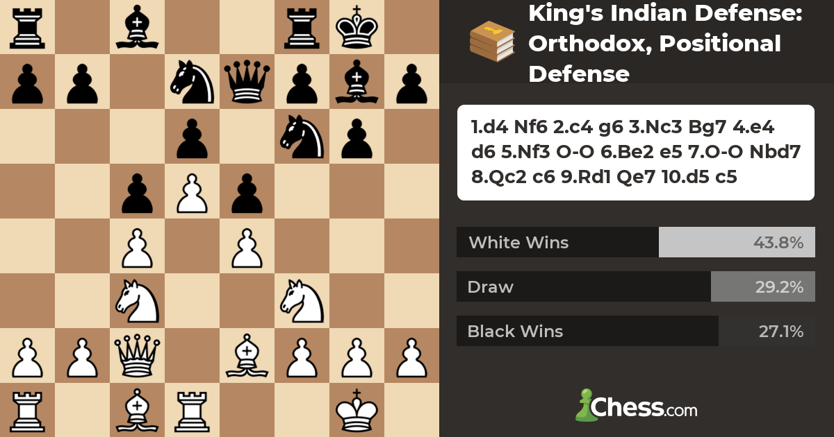 King's Indian Defense: Orthodox, Positional Defense - Chess Openings ...