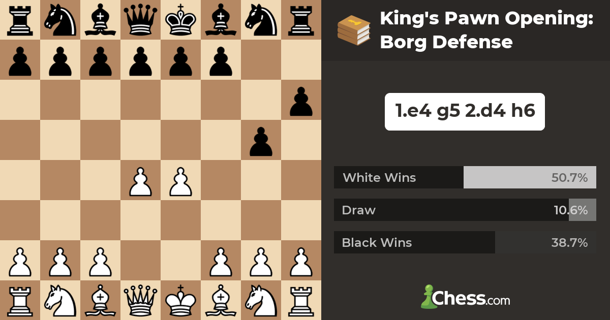 King's Pawn Opening: Borg Defense - Chess Openings - Chess.com