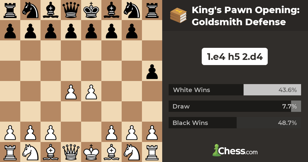 King's Pawn Opening Goldsmith Defense Chess Openings