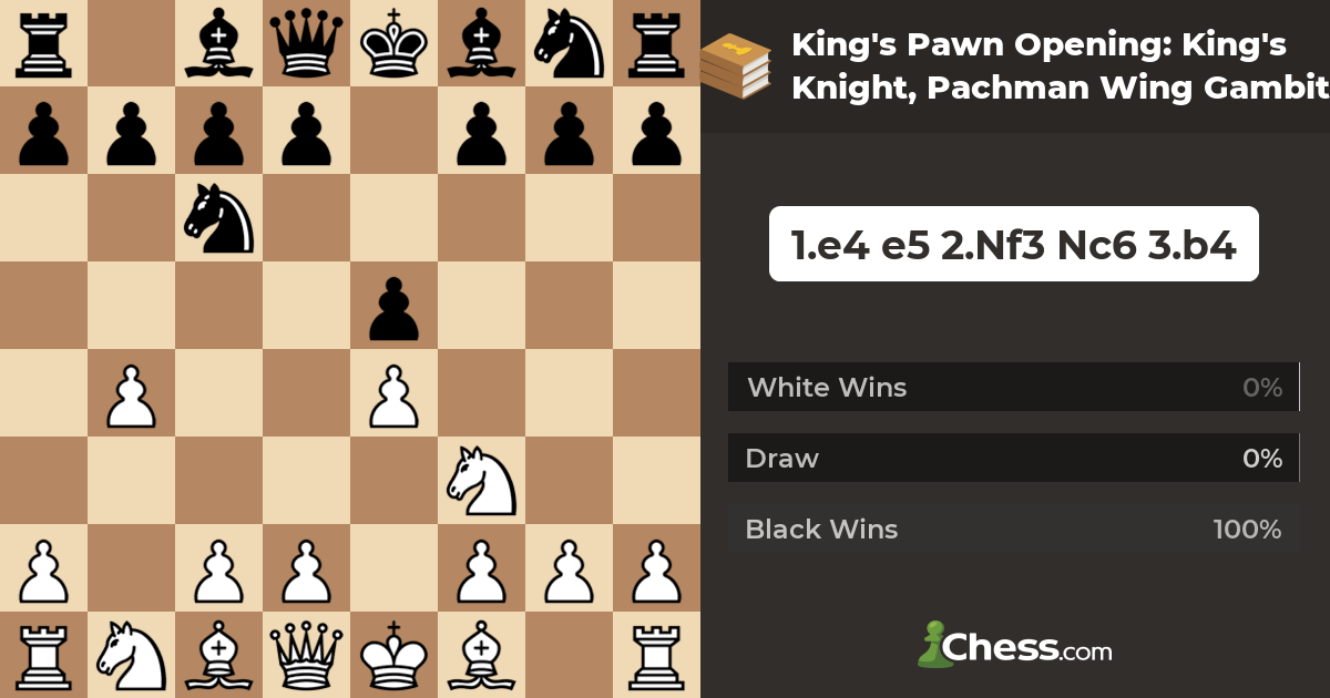 Battle vs. Chess gambit set for September 28 - GameSpot