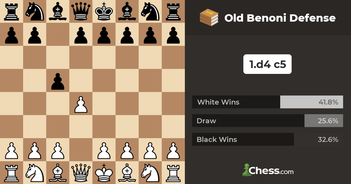 Old Benoni Trap - The Chess Website