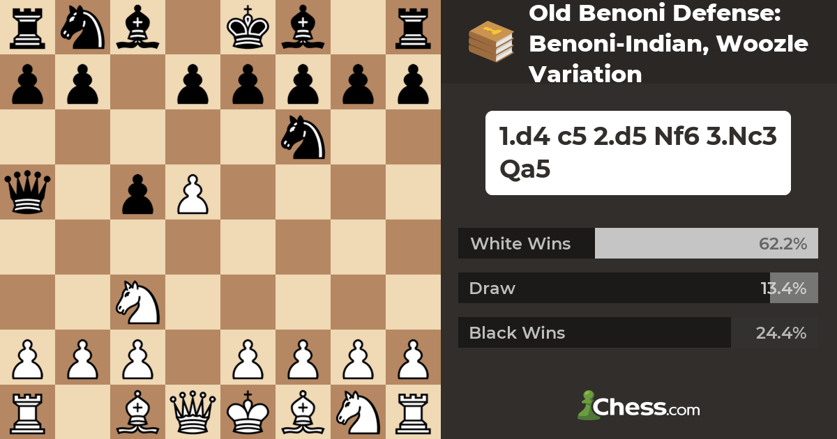Benoni defense / Traps - Woochess-Let's chess
