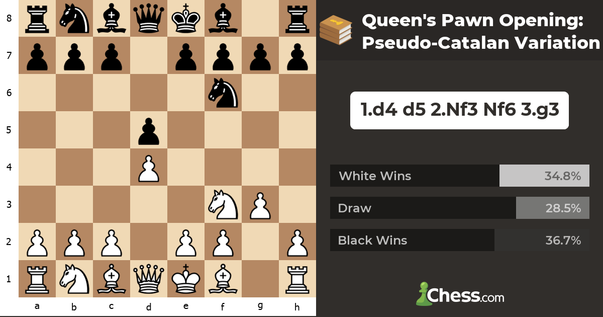 Queen's Pawn Opening PseudoCatalan Variation Chess Openings