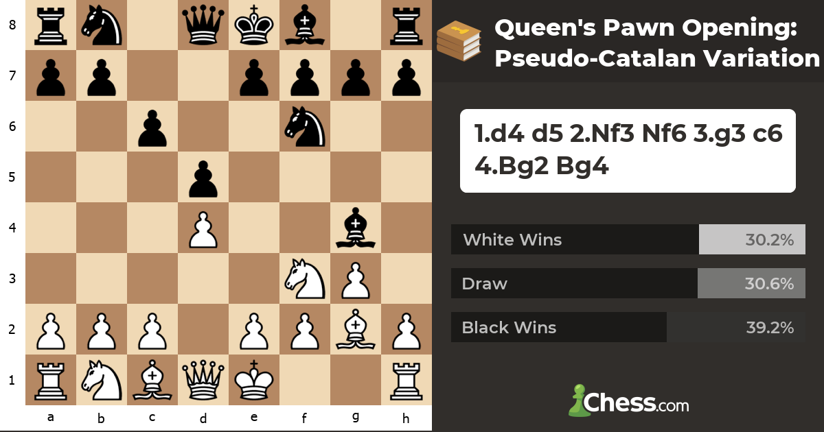 Queen's Pawn Opening PseudoCatalan Variation Chess Openings