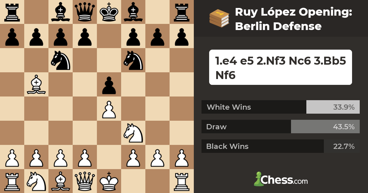 Chessable on X: The Smart Ruy Lopez Part 2: Break Down the Berlin Defense  is OUT! @JanWerle will teach you how to break down one of black's most  reliable weapons - the