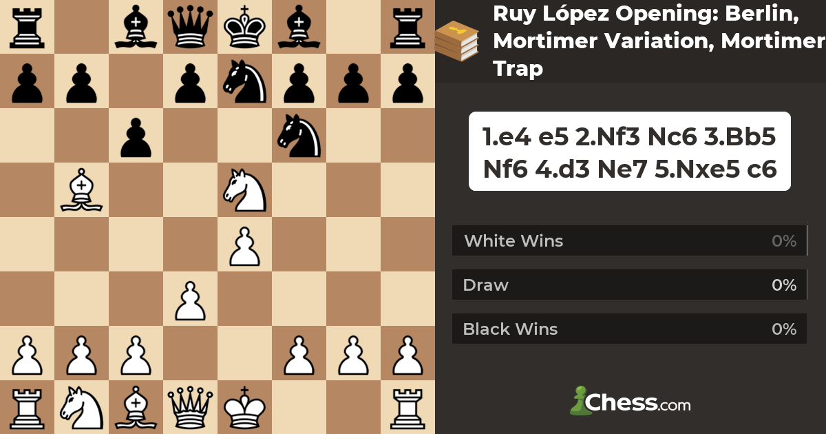 Mortimer Trap: How To Play The Mortimer Trap In The Ruy Lopez