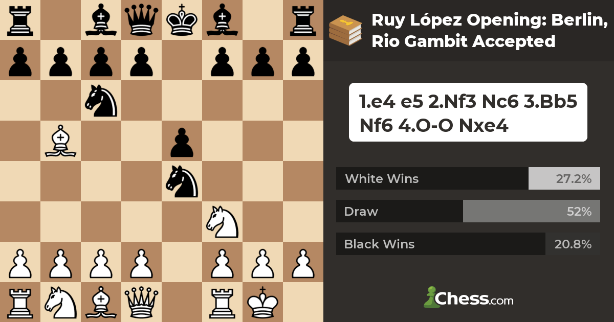 It's All About Chess ♟️  Ruy López Opening: Berlin, Rio Gambit