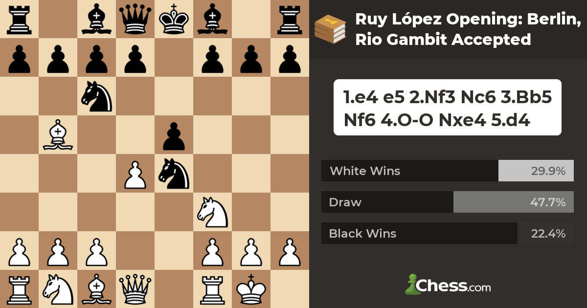 Ruy Lopez: Berlin Defense, Rio Gambit Accepted