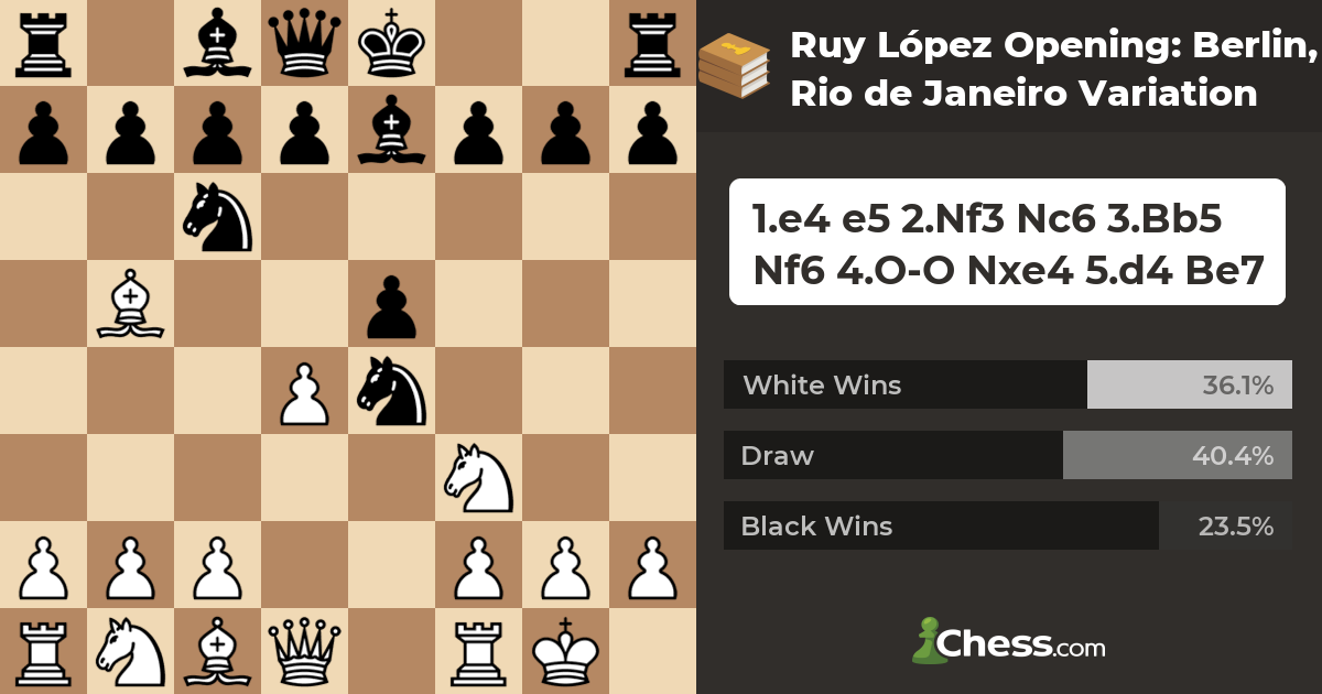 What are this sub's thoughts on the Ruy Lopez: Rio de Janeiro Variation? :  r/chess