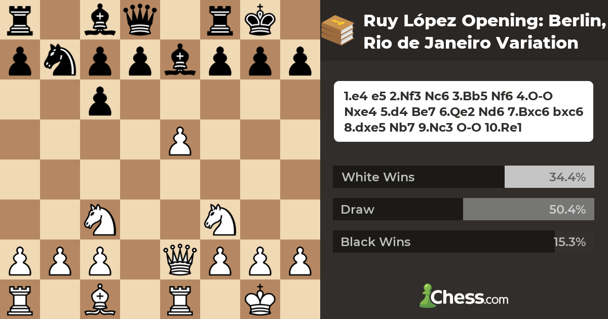 Ruy López Opening: Berlin, Rio de Janeiro Variation - Chess