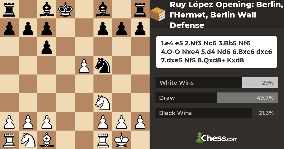 Chess Puzzles from the Ruy Lopez, Berlin Defense (ECO C65).