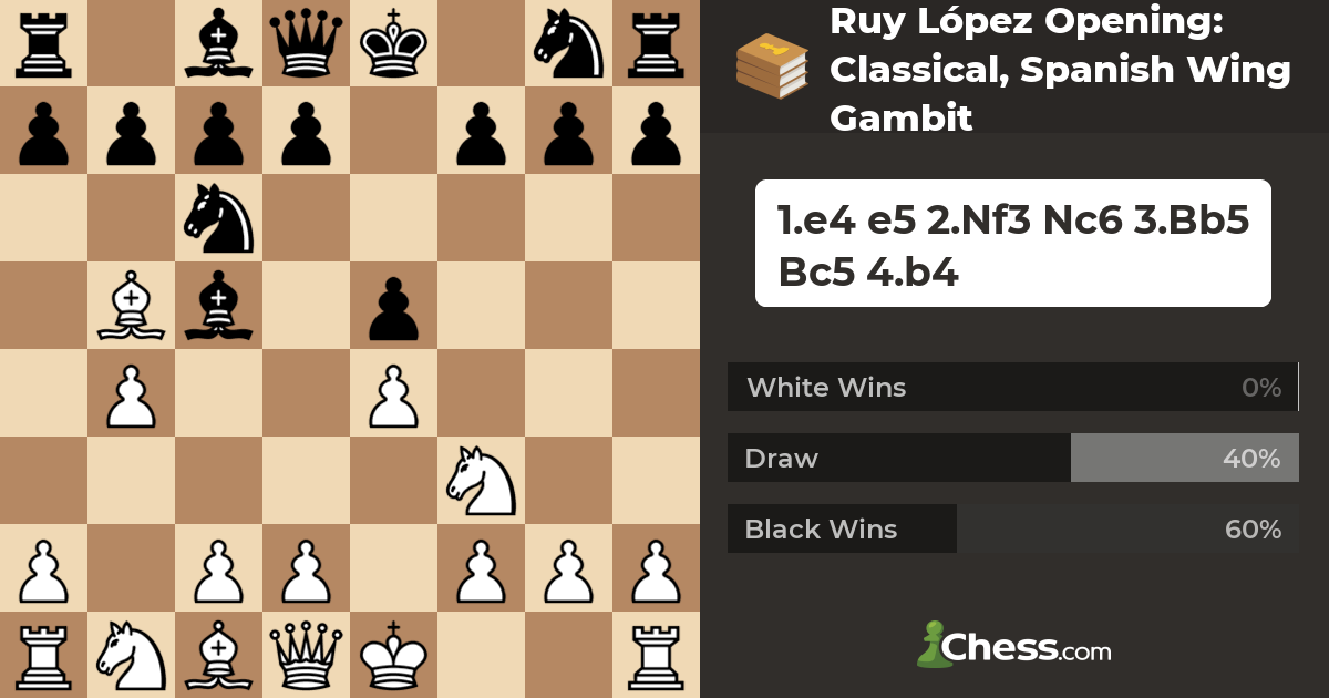Between Ruy Lopez and King's Gambit, which is a better opening? Also, why  is King's gambit not popular in tournament games? - Quora