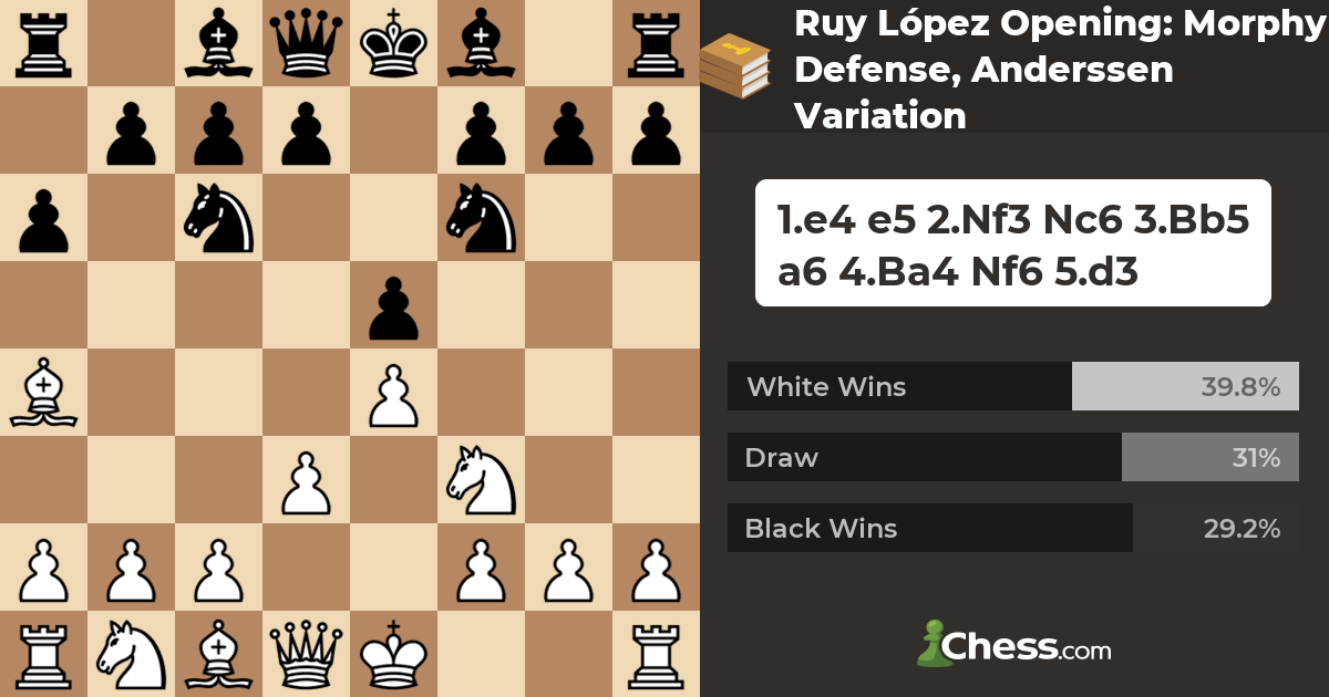 C77 Ruy Lopez, Morphy defence, Anderssen variation – Schachseite Chessikus