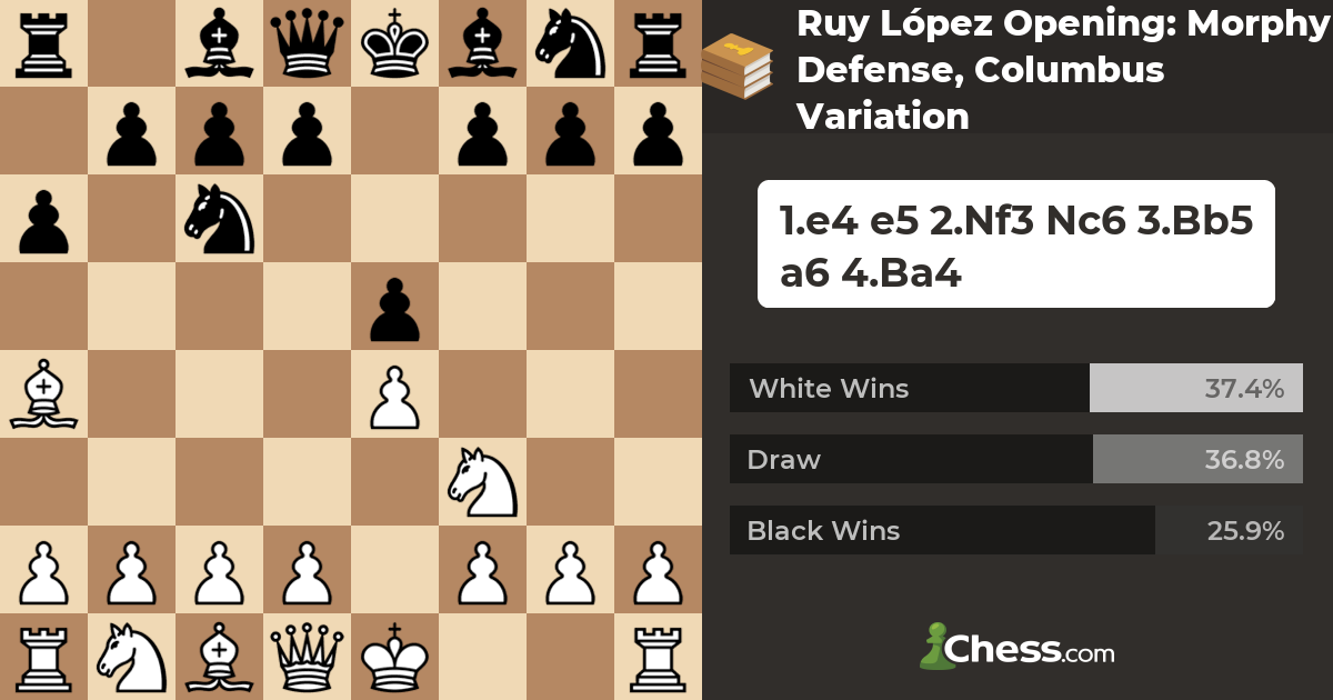 Ruy Lopez Opening Morphy Defense Columbus Variation 🌟🌟 #chess 