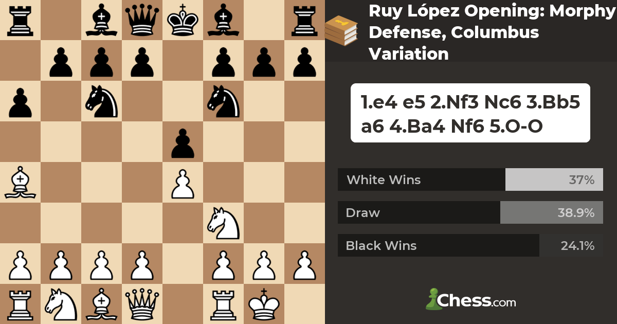 Ruy López Opening: Morphy Defense, Columbus Variation, 4Nf6 5.O-O b5  6.Bb3 Bc5 7.a4 Rb8, Event C 