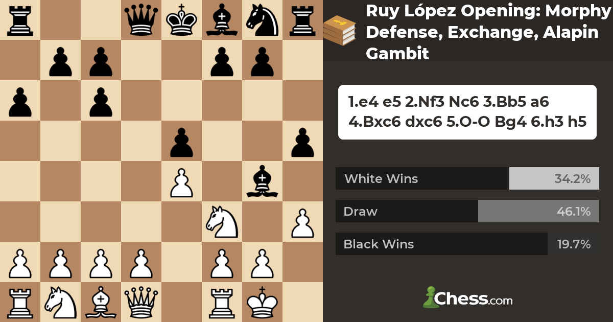 Ruy López Opening: Morphy Defense, Exchange, Alapin Gambit, 1-0 
