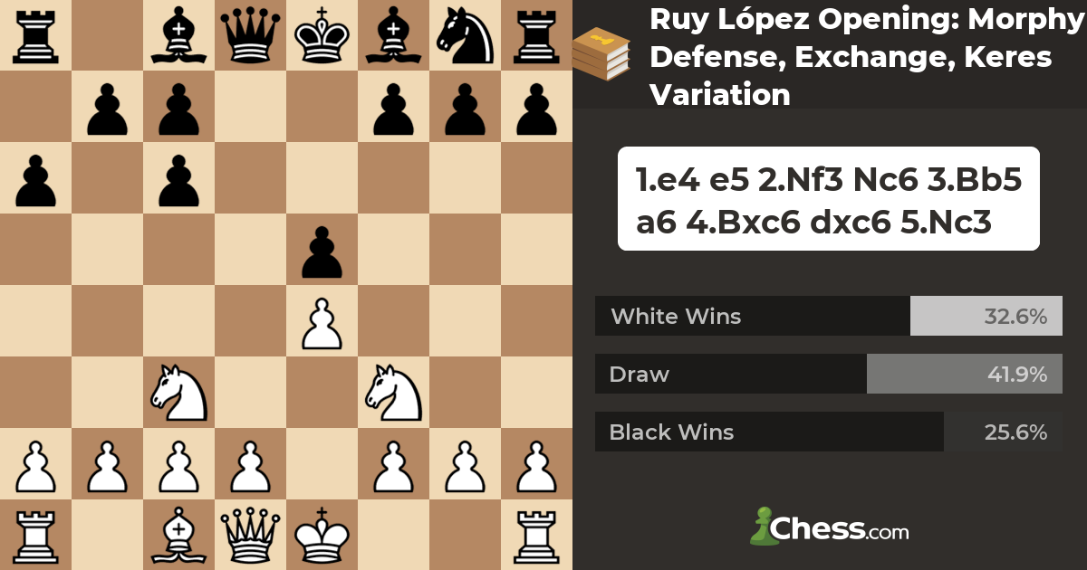 Ruy lopez exchange mainline #chess #chesstok #chessmaster #chesstiktok