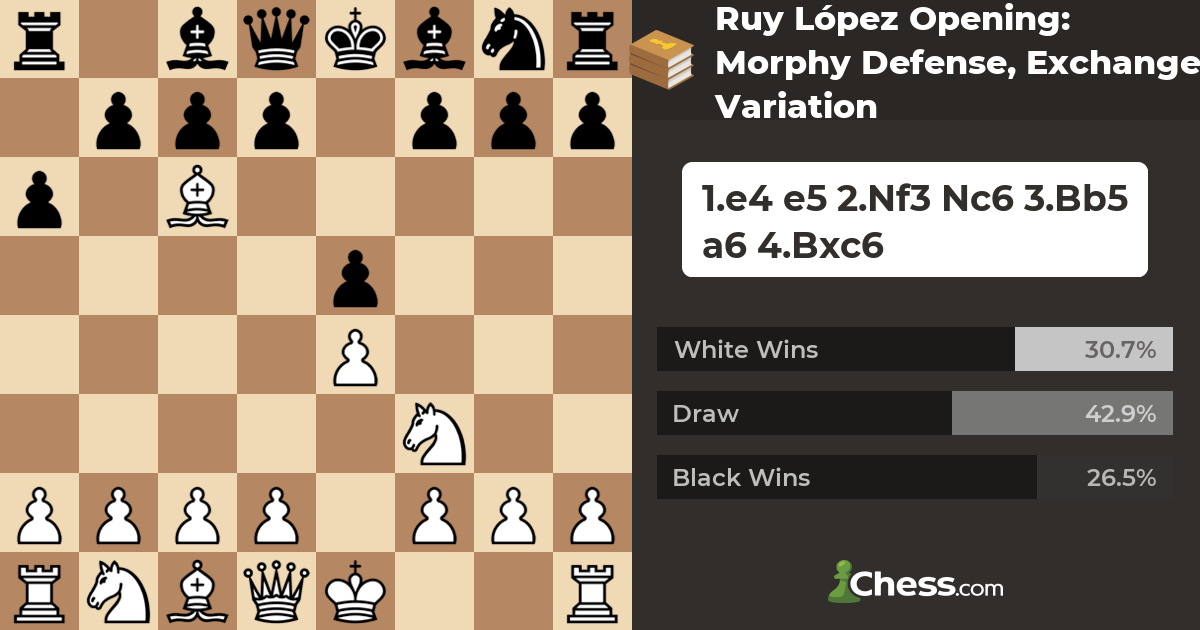 Ruy Lopez Morphy Defence Bxc6 Variant