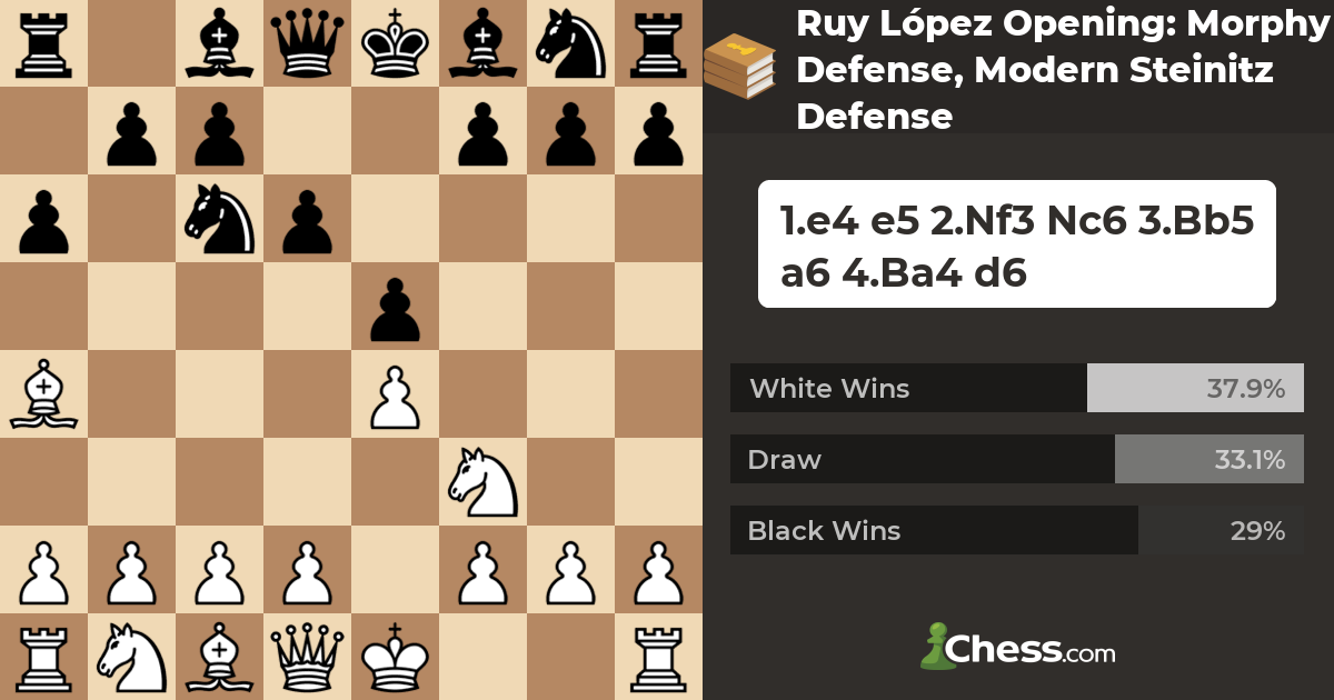 The Ruy Lopez, Modern Steinitz Defense, Chess Openings