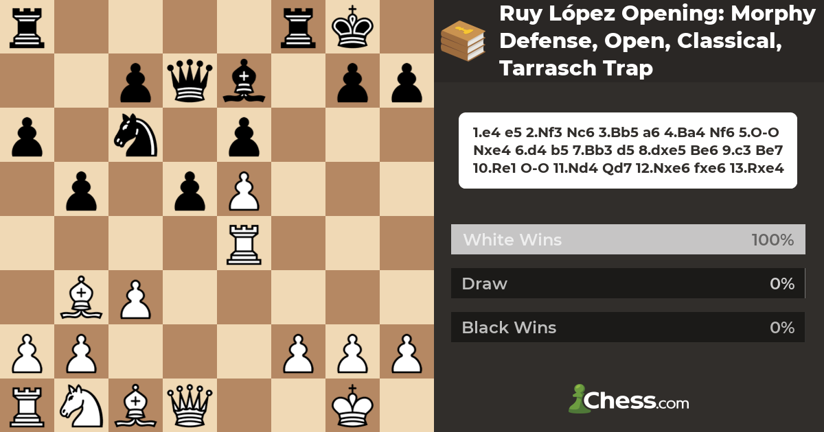 Chess trap in Ruy Lopez - Tarrasch trap  Win a piece easily #chess  #chesstraps #lichess 