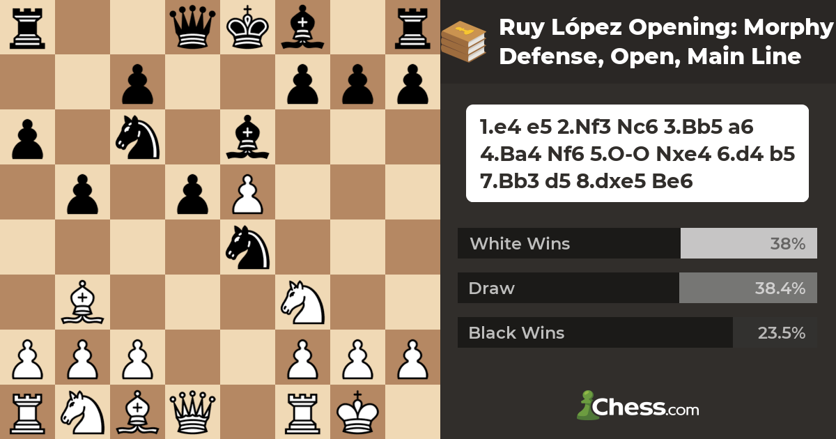 Ruy López Opening: Morphy Defense, Open, Main Line - Chess