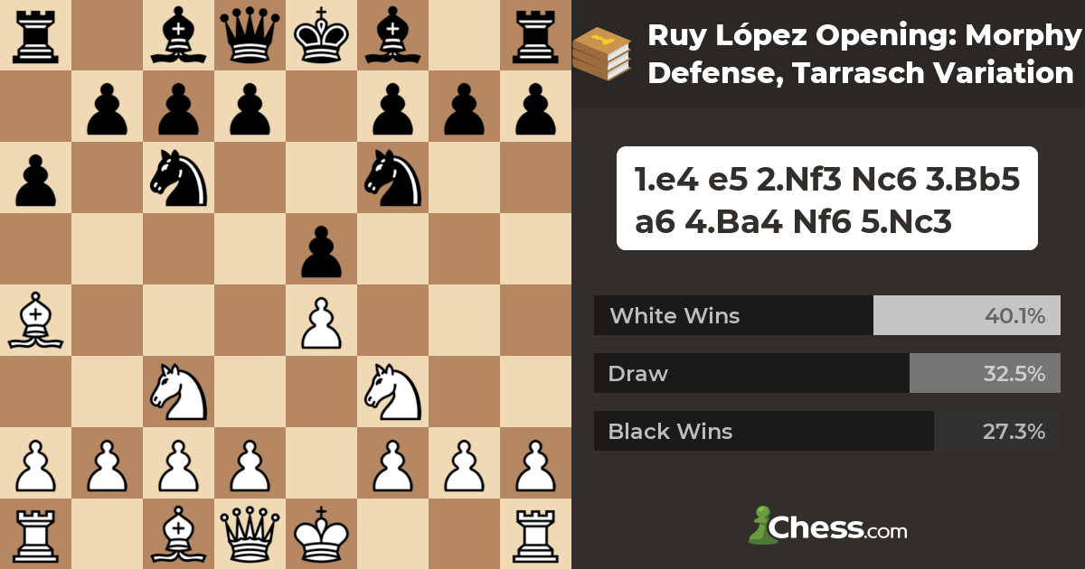 Ruy Lopez Opening: Morphy, Tarrasch Variation ⚜️⚜️ #chess 