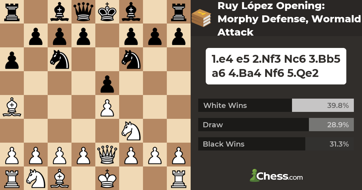 Ruy Lopez Opening: Murphy Defense & Wormald Attack  LIVE CHESS GAME #chess  #chessgame # 