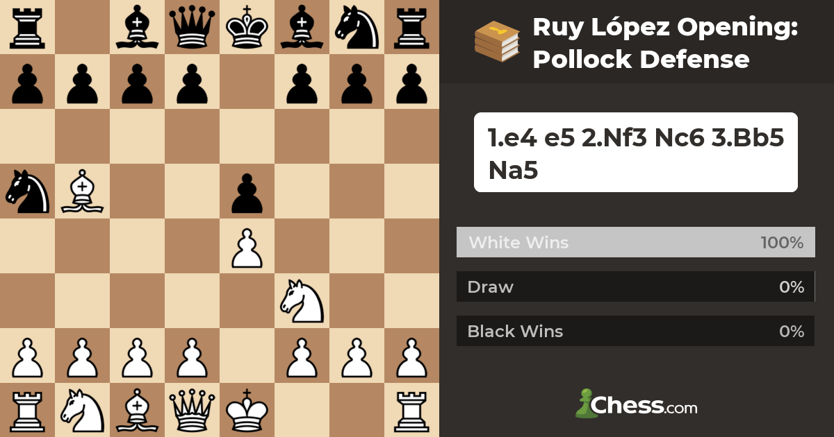 Fighting the Ruy Lopez Defense - Chess Opening E-book Download