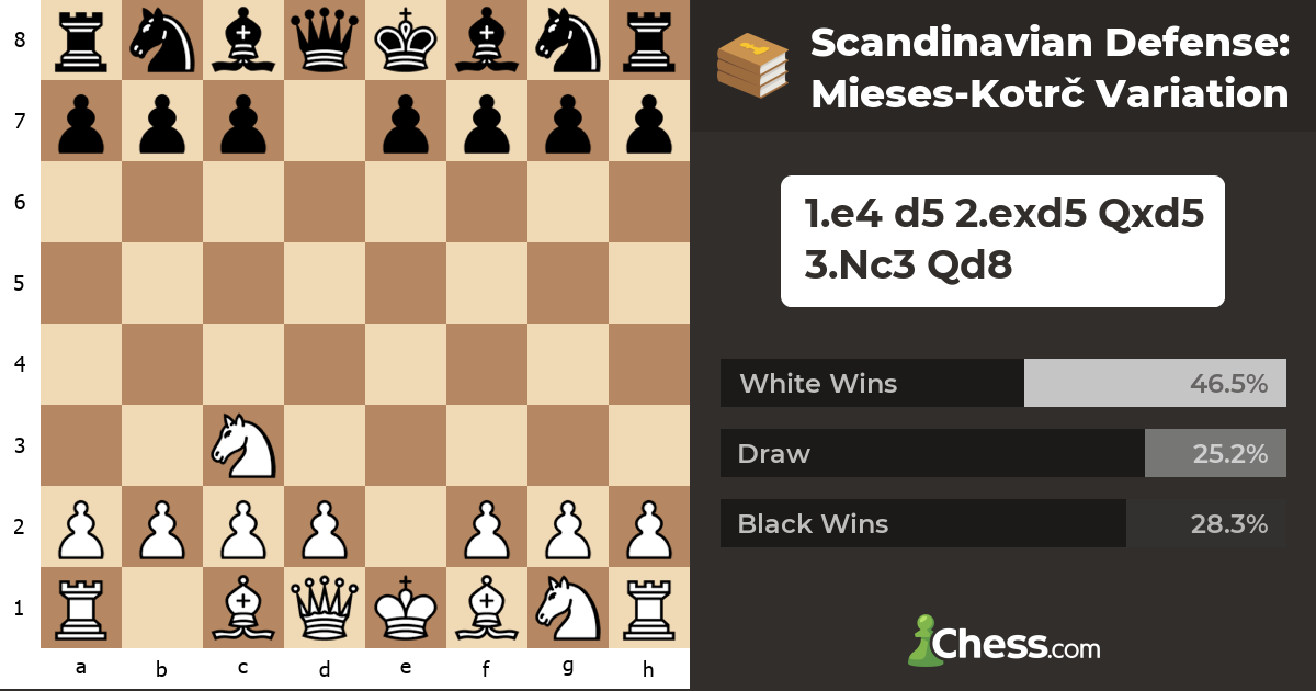 GMHN283B○MARGINAL / マージナル Chess MCH-200 GMHN283B○MARGINAL / マージナル Chess MCH-200 【公式通販】