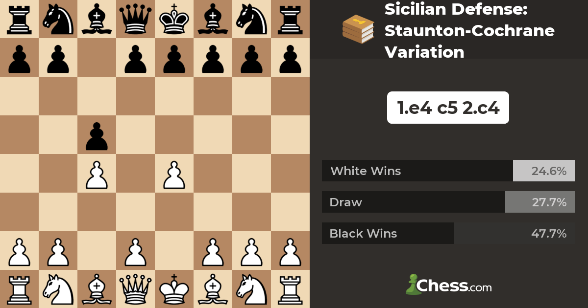 Chess Openings: Learn to Play the Staunton-Cochrane Variation Against the Sicilian  Defense! 