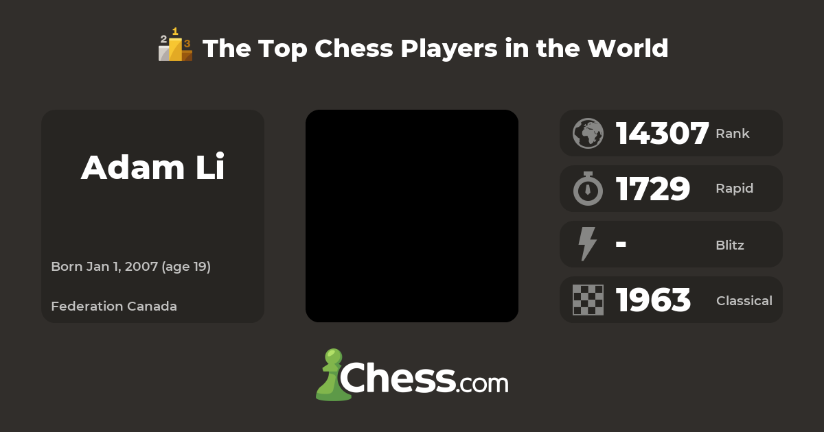 Adam Li | Top Chess Players - Chess.com