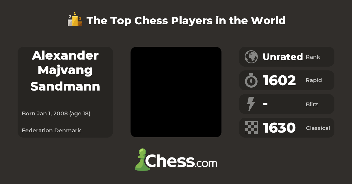 Alexander Majvang Sandmann | Top Chess Players - Chess.com