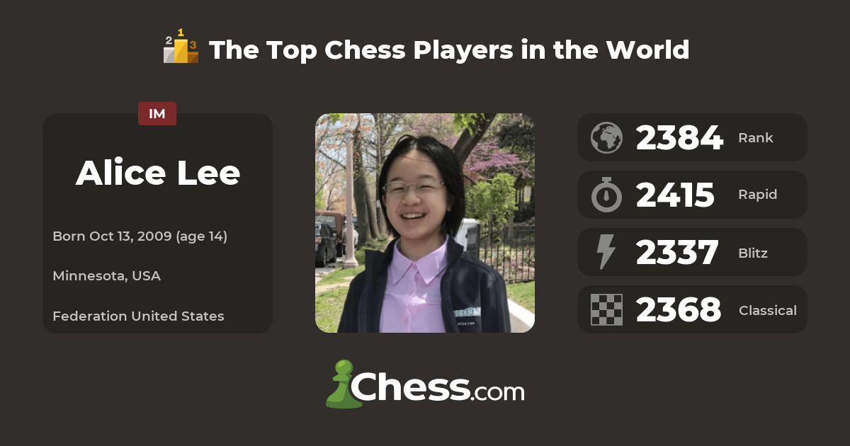 Alice Lee  Top Chess Players 