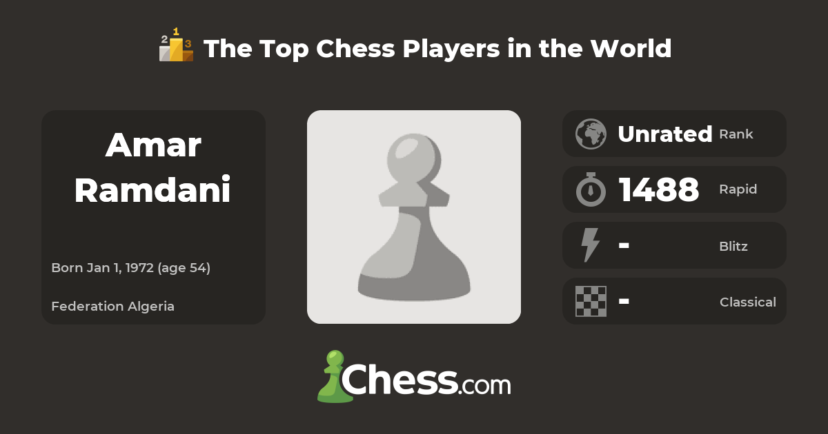 Amar Ramdani | Top Chess Players - Chess.com