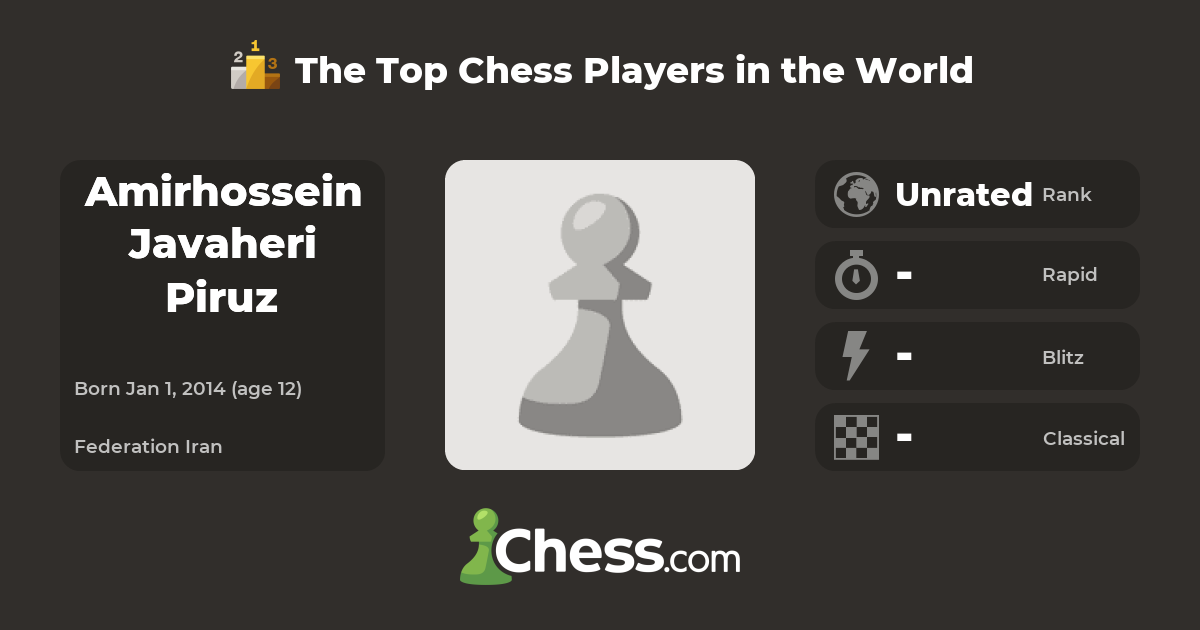 Amirhossein Javaheri Piruz | Top Chess Players - Chess.com