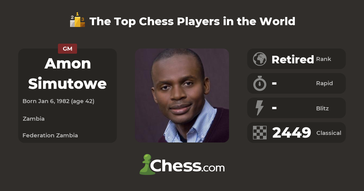 Pontus Carlsson  Top Chess Players 