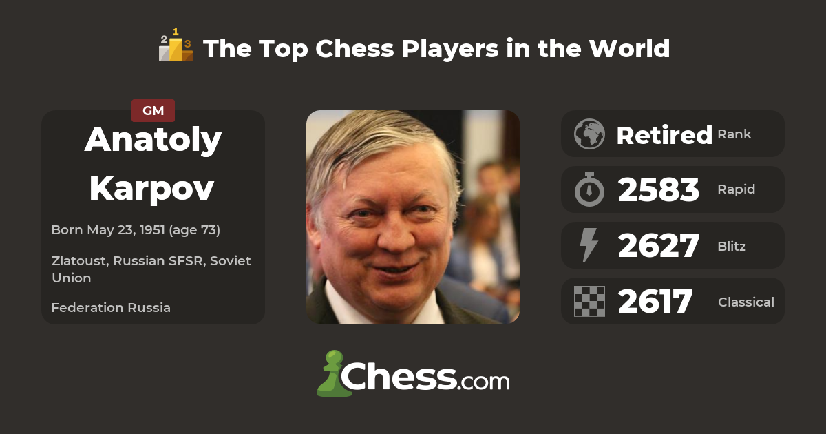 Anatoly Karpov player profile