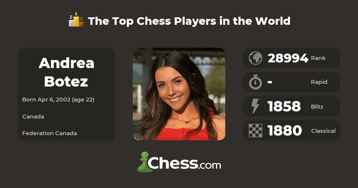 Andrea Botez  Chess Celebrities 