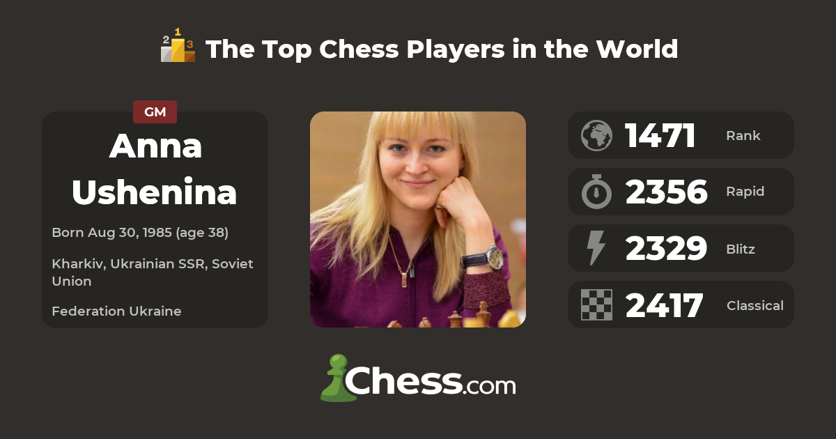 Women's World Chess Championship Match 2013 between the current World  Champion Anna Ushenina of Ukraine and her challenger, H…