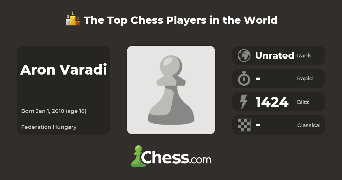 Aron Varadi | Top Chess Players - Chess.com