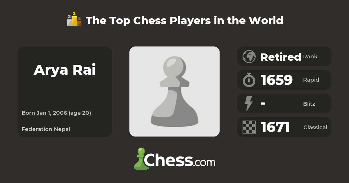 Arya Rai | Top Chess Players - Chess.com