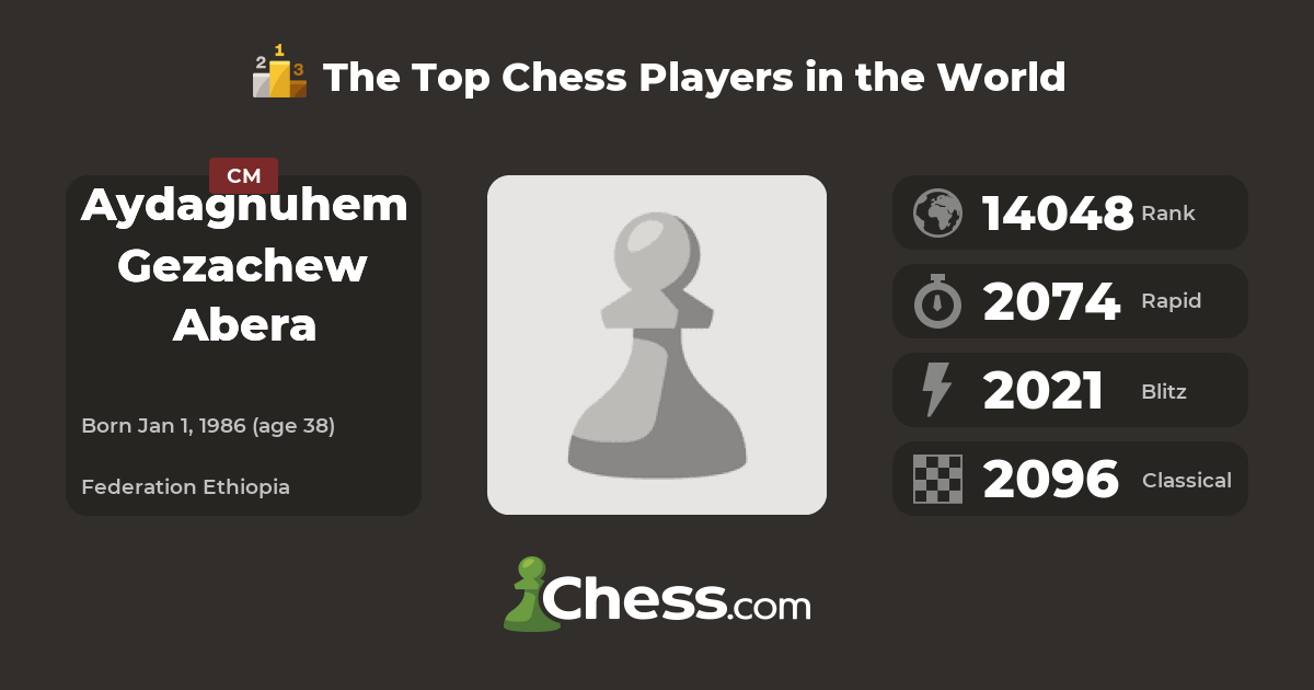 Chess terms in all languages of this planet Chess Forums - chess sah [N7ISM]