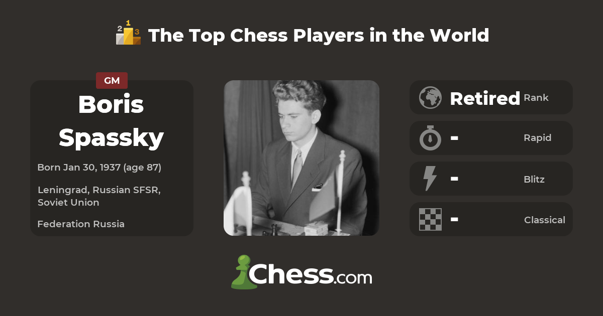 Boris Spassky - Best Of Chess