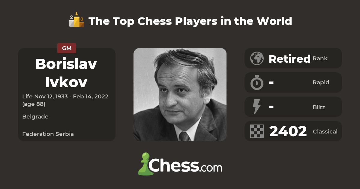 Borislav Ivkov Top Chess Players