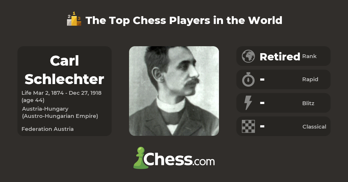 Carl Schlechter Top Chess Players