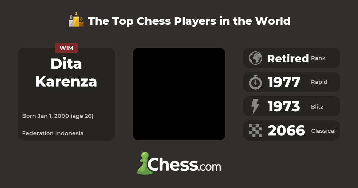 Dita Karenza Top Chess Players Chess