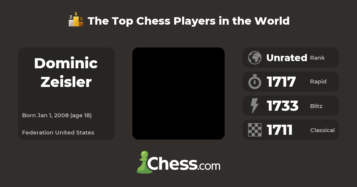 The Theory Behind Chest Icing