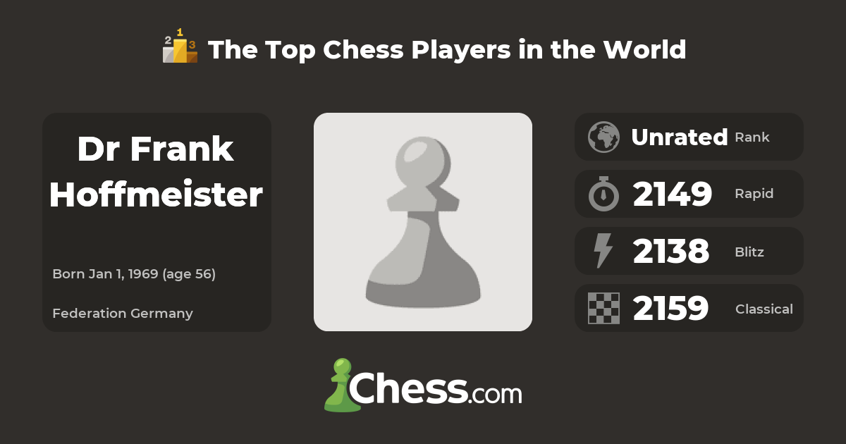 Dr Frank Hoffmeister Top Chess Players